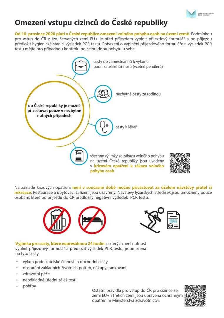 Omezení vstupů cizinců do České Republiky. Od 18. prosince platí v ČR omezení volného pohybu osob.