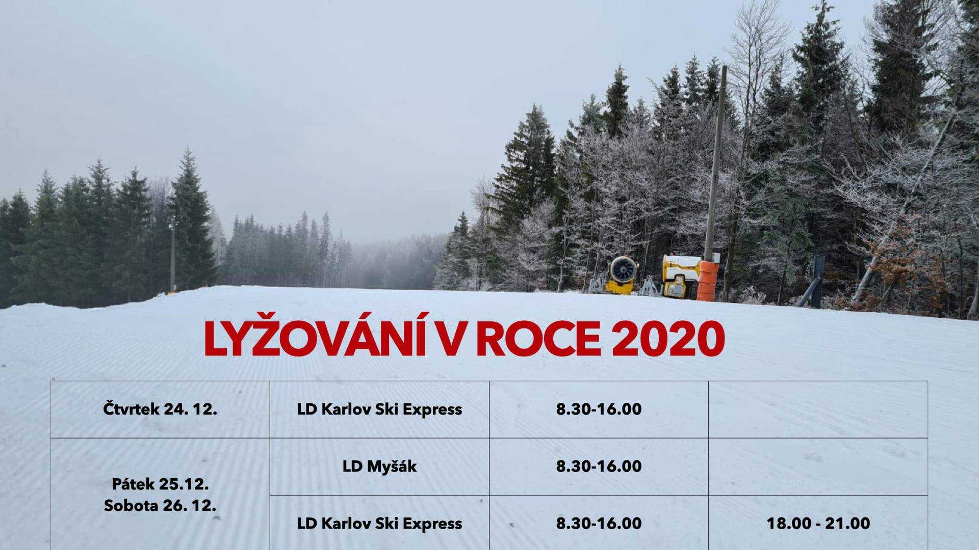 Lyžování v roce 2020